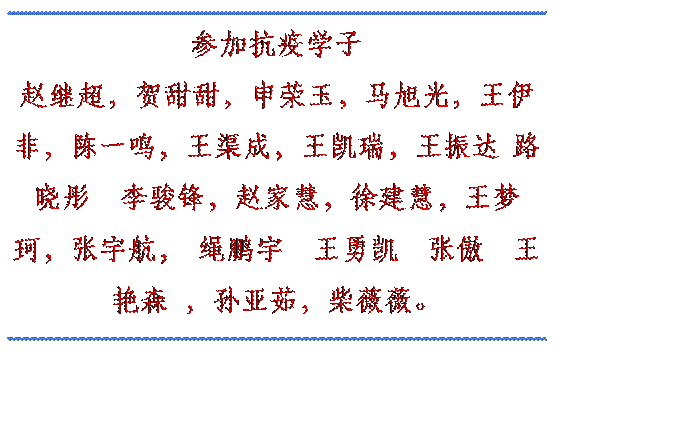 文本框: 参加抗疫学子赵继超，贺甜甜，申荣玉，马旭光，王伊非，陈一鸣，王渠成，王凯瑞，王振达 路晓彤  李骏锋，赵家慧，徐建慧，王梦珂，张宇航， 绳鹏宇  王勇凯  张傲  王艳森 ，孙亚茹，柴薇薇。